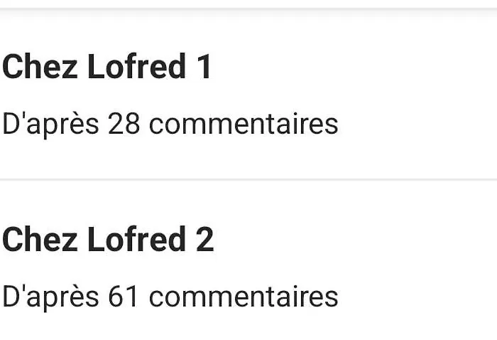 Chez Lofred 1 Pansiyon